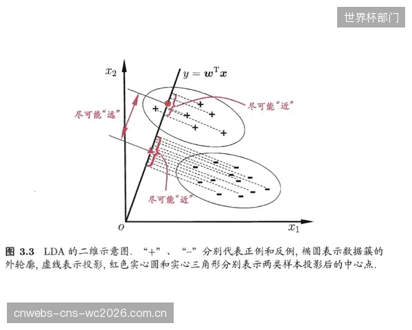 帆船赛事的决策逻辑正从“单点盲猜”全面转向基于传感器阵列的“水文格点计算